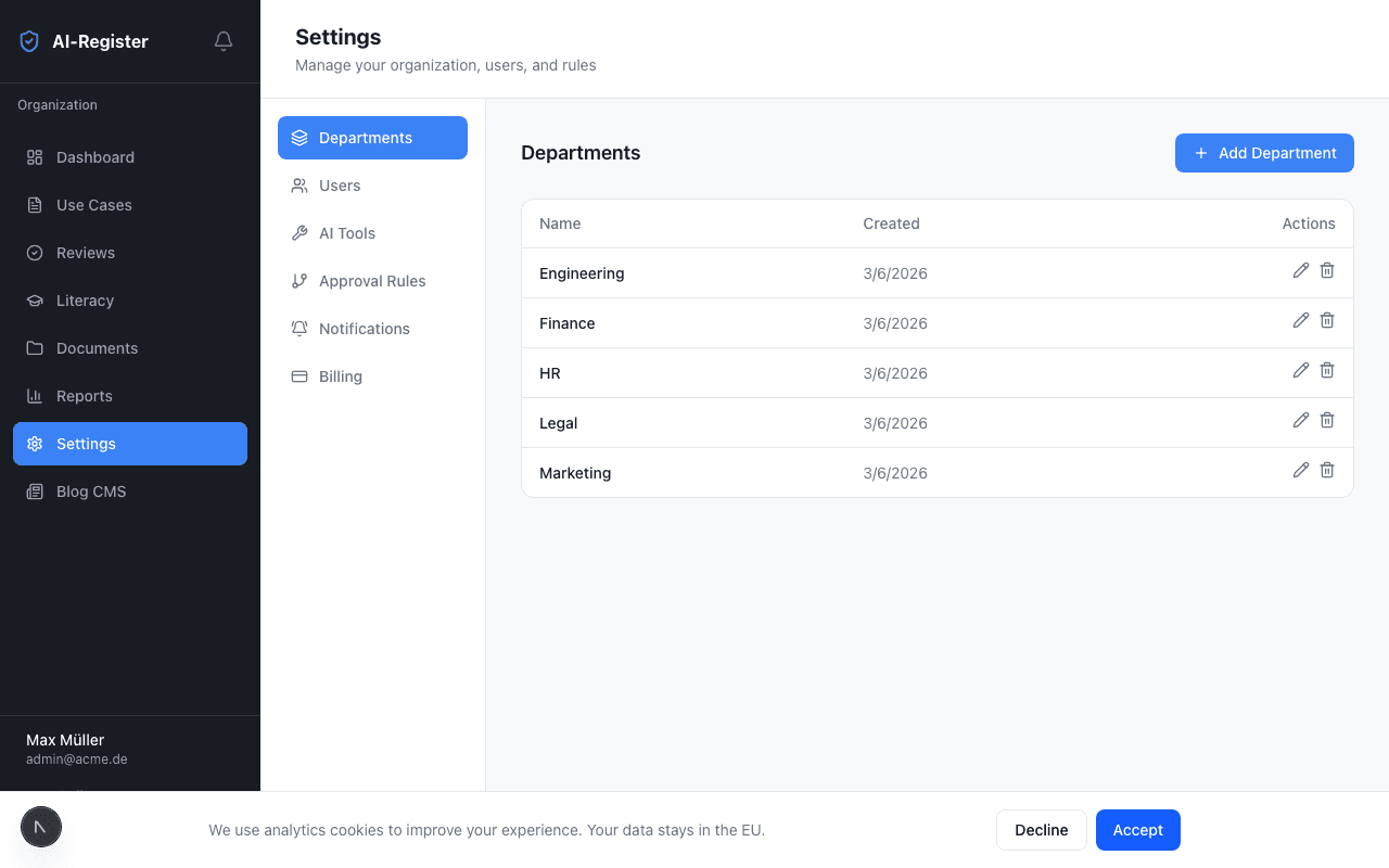 Dashboard & Analytics detail view